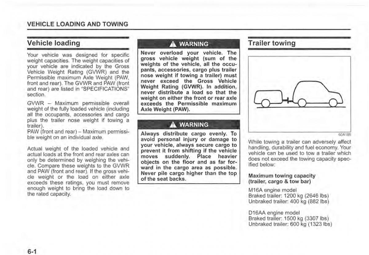 Suzuki Vitara II 2 owners manual / page 328