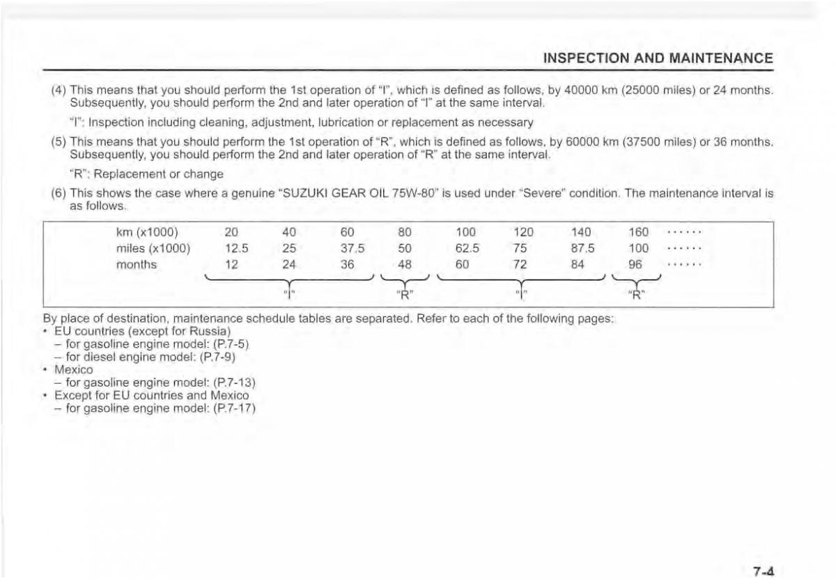 Suzuki Vitara II 2 owners manual / page 337