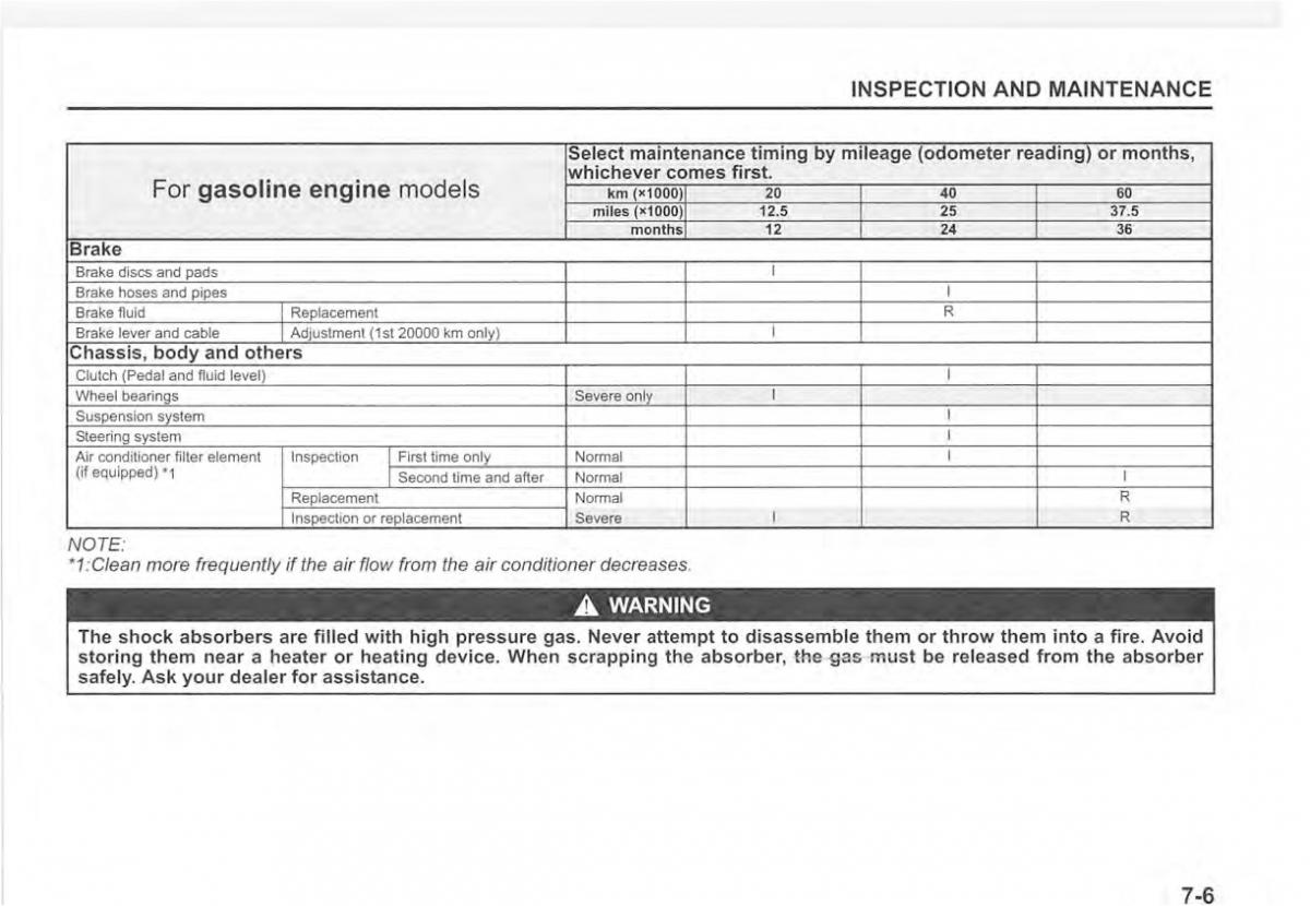 Suzuki Vitara II 2 owners manual / page 339