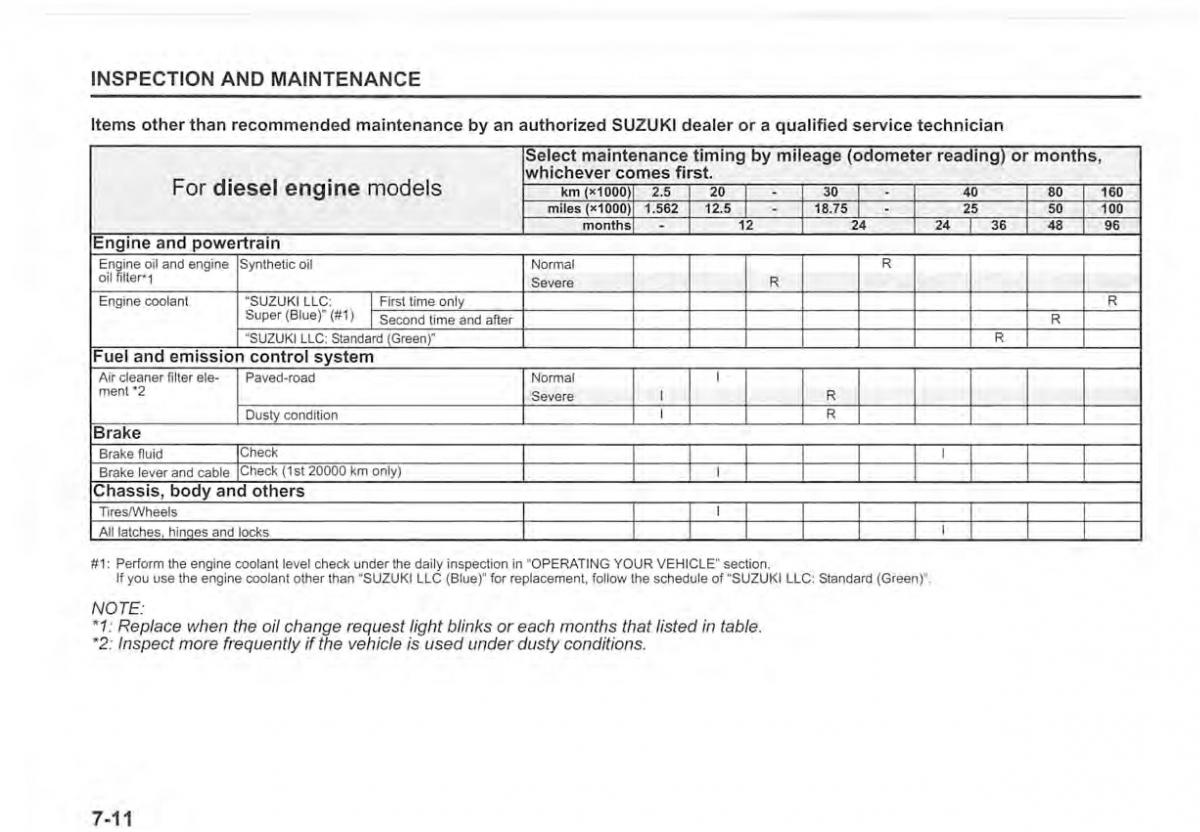 Suzuki Vitara II 2 owners manual / page 344