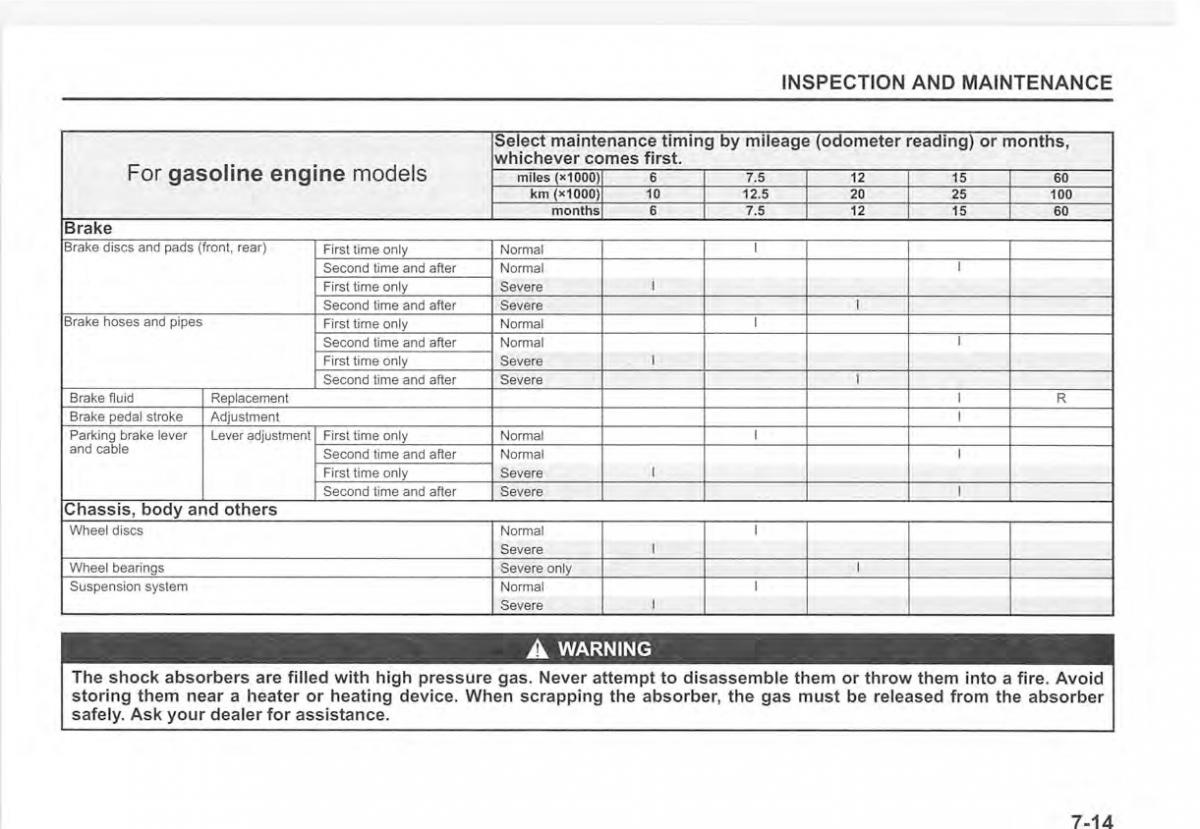 Suzuki Vitara II 2 owners manual / page 347