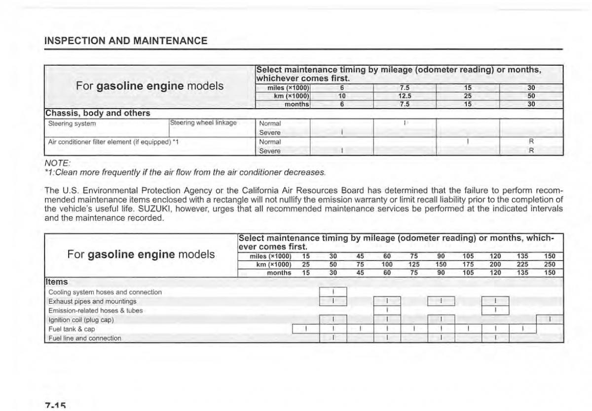 Suzuki Vitara II 2 owners manual / page 348