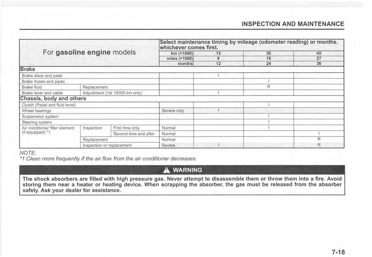 Suzuki Vitara II 2 owners manual / page 351