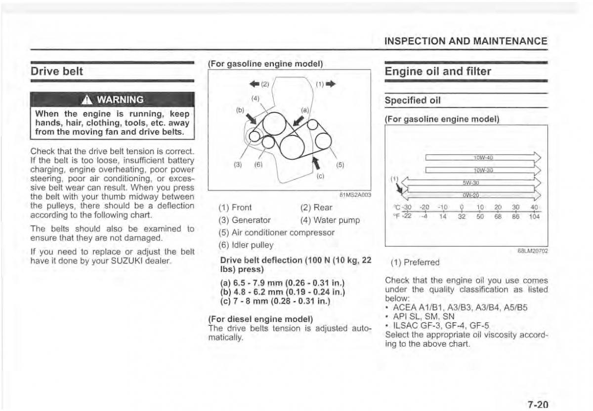 Suzuki Vitara II 2 owners manual / page 353