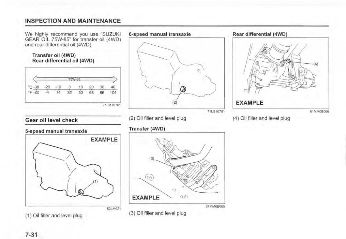 Suzuki Vitara II 2 owners manual / page 364