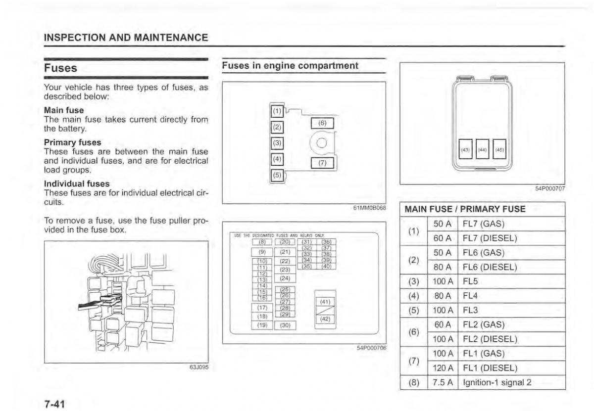 Suzuki Vitara II 2 owners manual / page 374