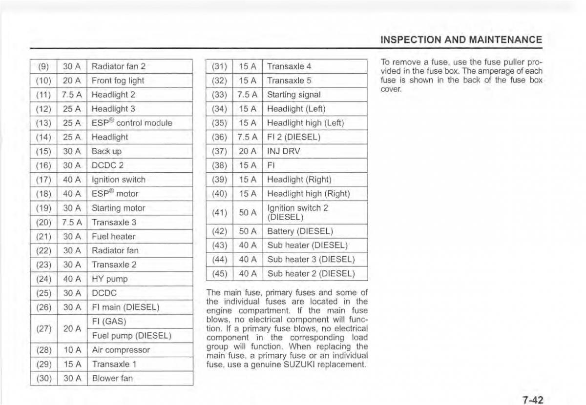 Suzuki Vitara II 2 owners manual / page 375