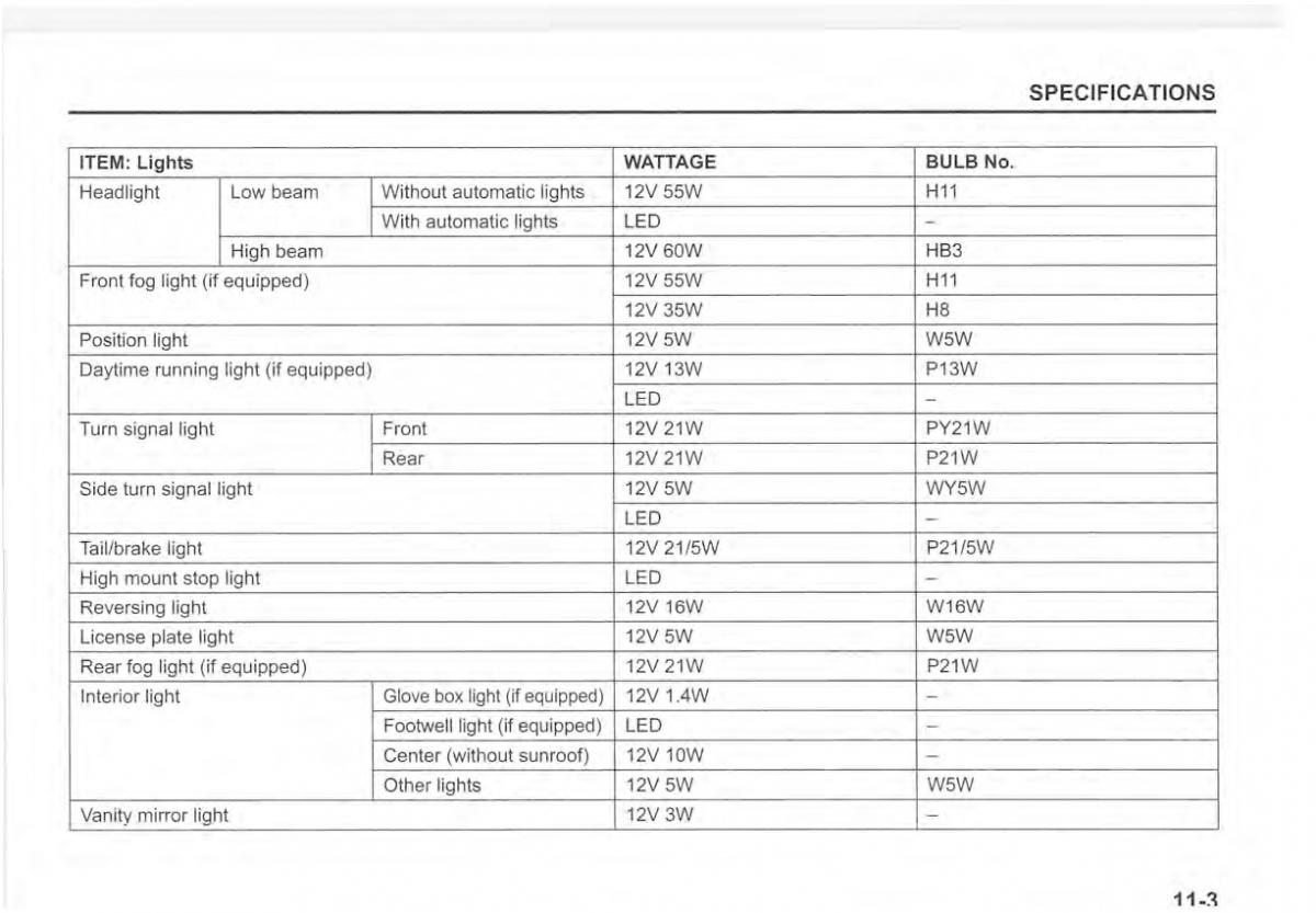 Suzuki Vitara II 2 owners manual / page 421