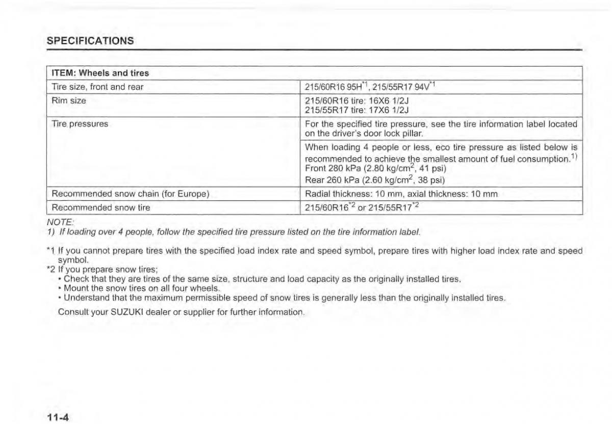 Suzuki Vitara II 2 owners manual / page 422