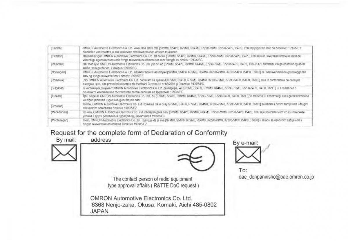 Suzuki Vitara II 2 owners manual / page 444