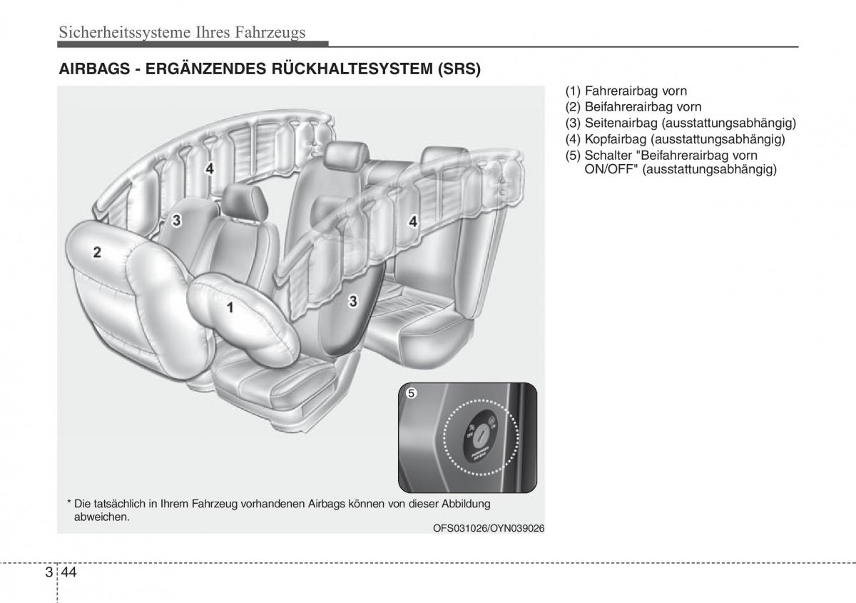 Hyundai Veloster I 1 Handbuch / page 58