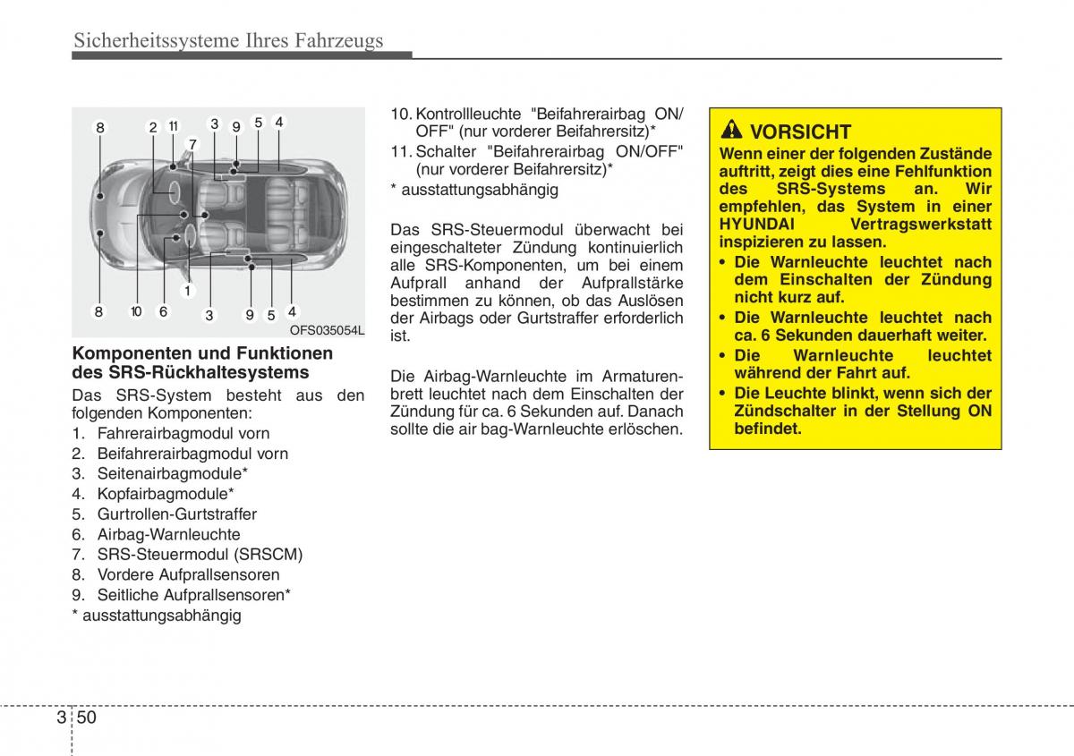 Hyundai Veloster I 1 Handbuch / page 64