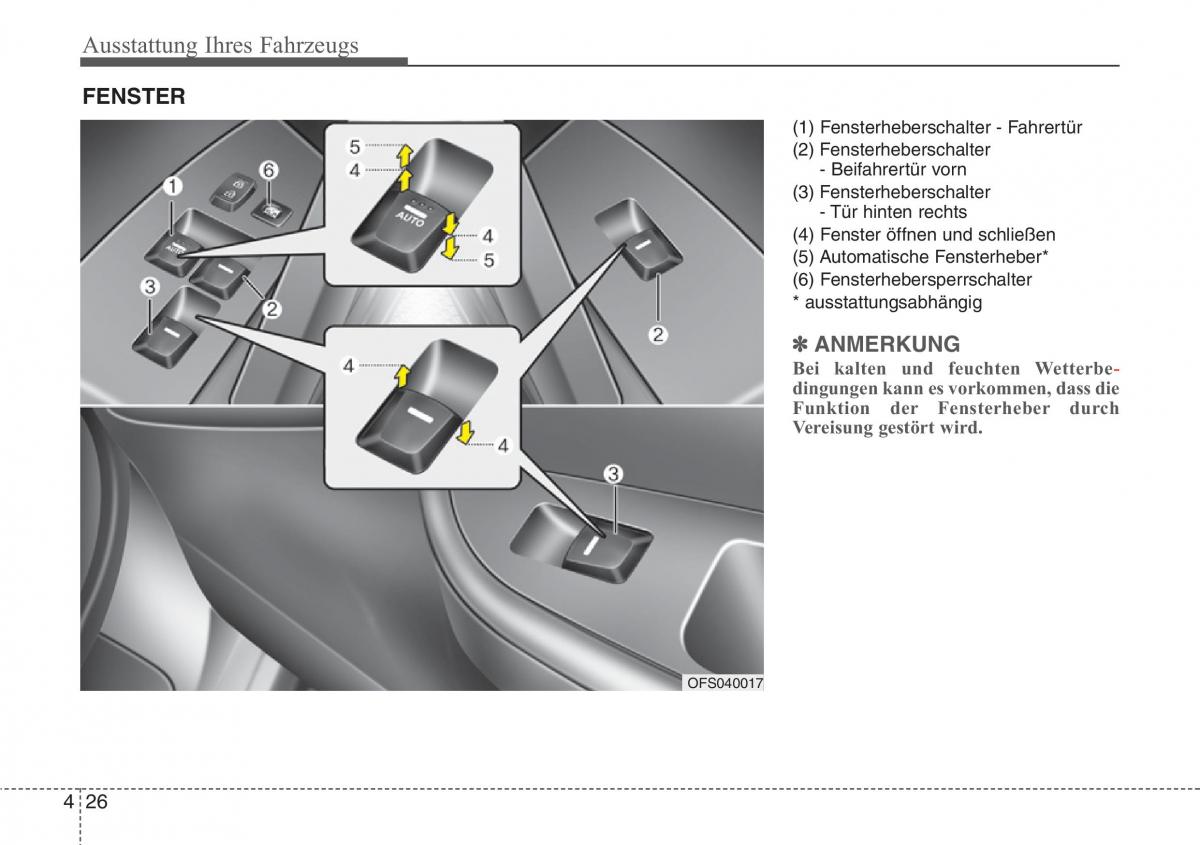 Hyundai Veloster I 1 Handbuch / page 110