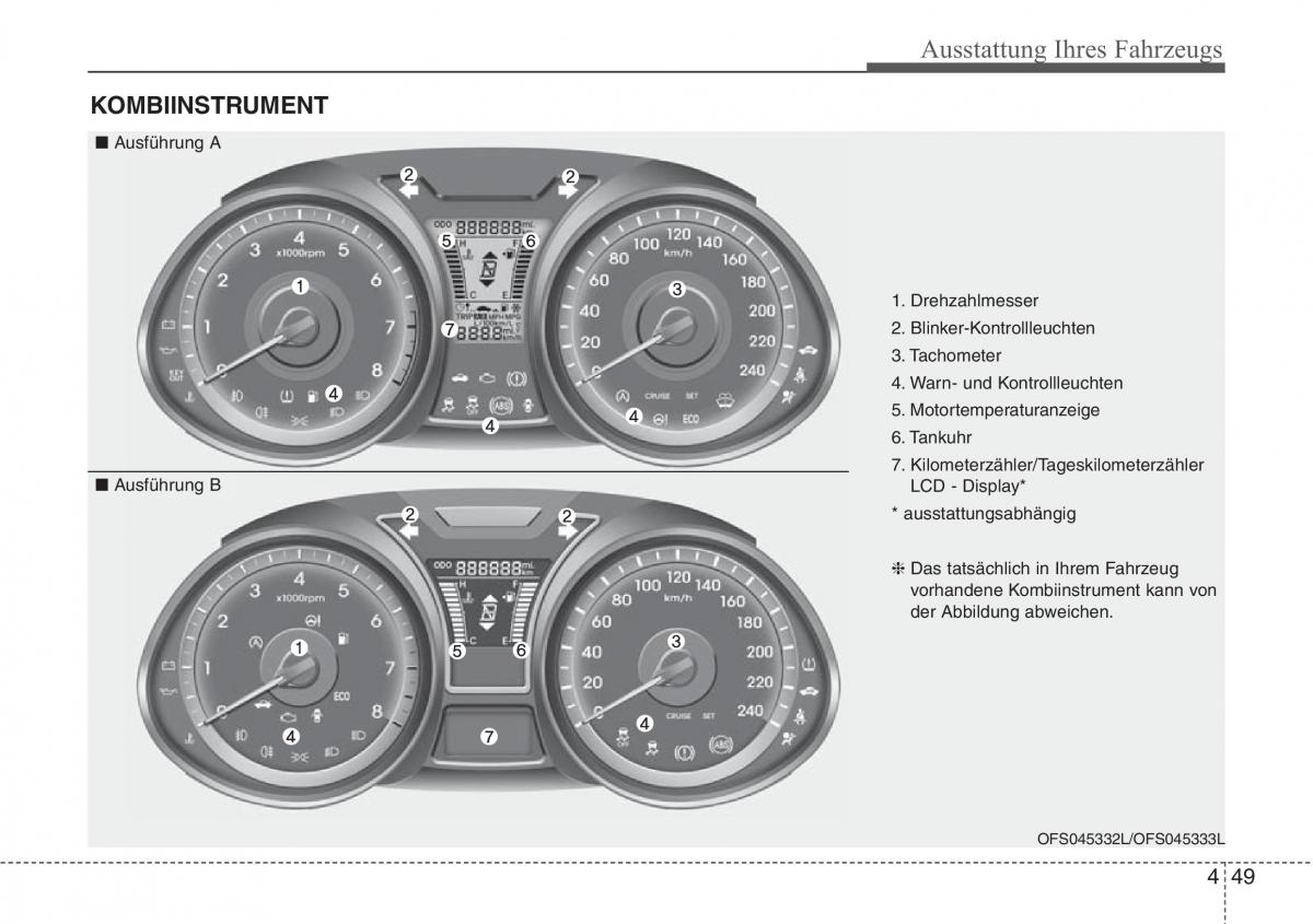 Hyundai Veloster I 1 Handbuch / page 133