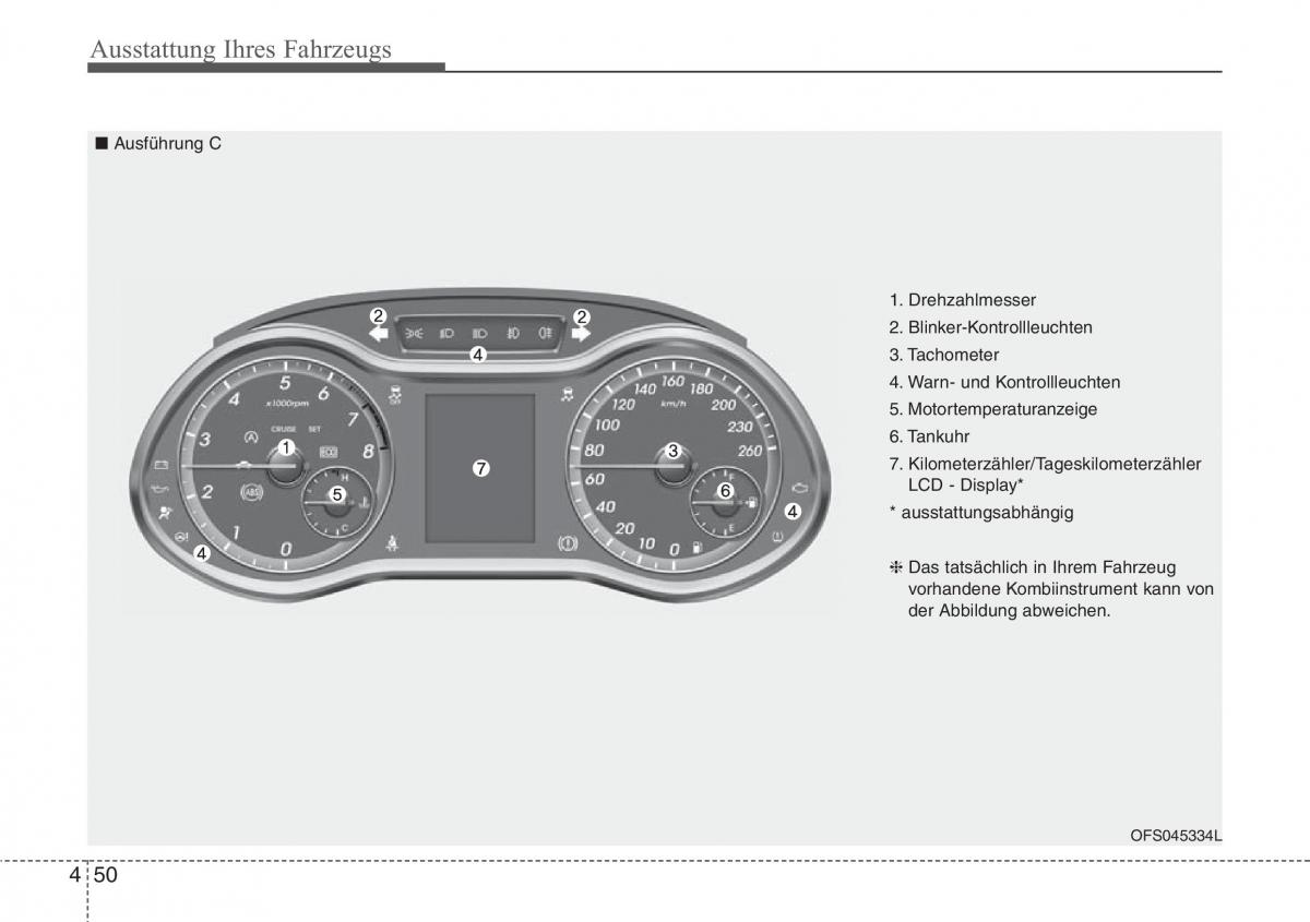 Hyundai Veloster I 1 Handbuch / page 134