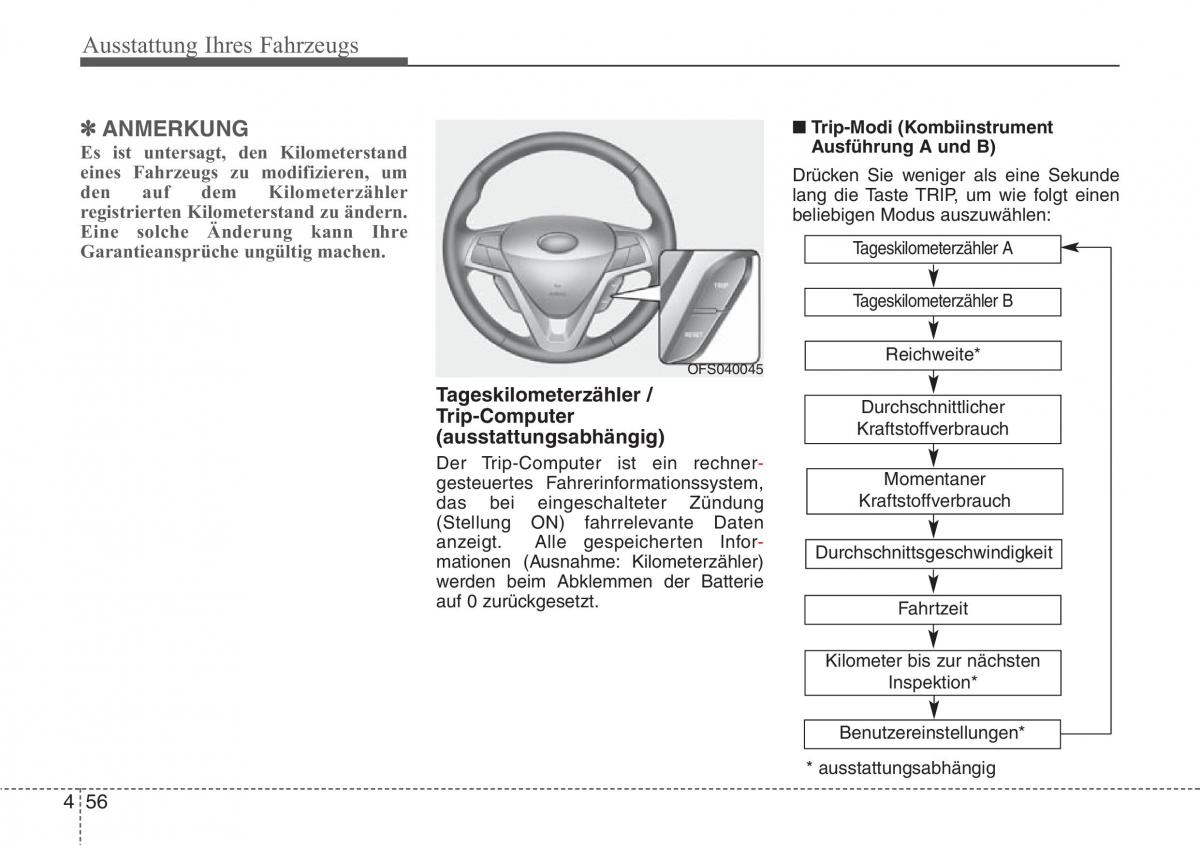 Hyundai Veloster I 1 Handbuch / page 140