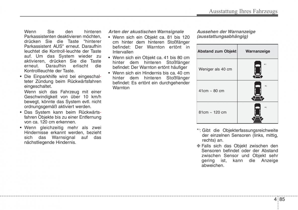 Hyundai Veloster I 1 Handbuch / page 169