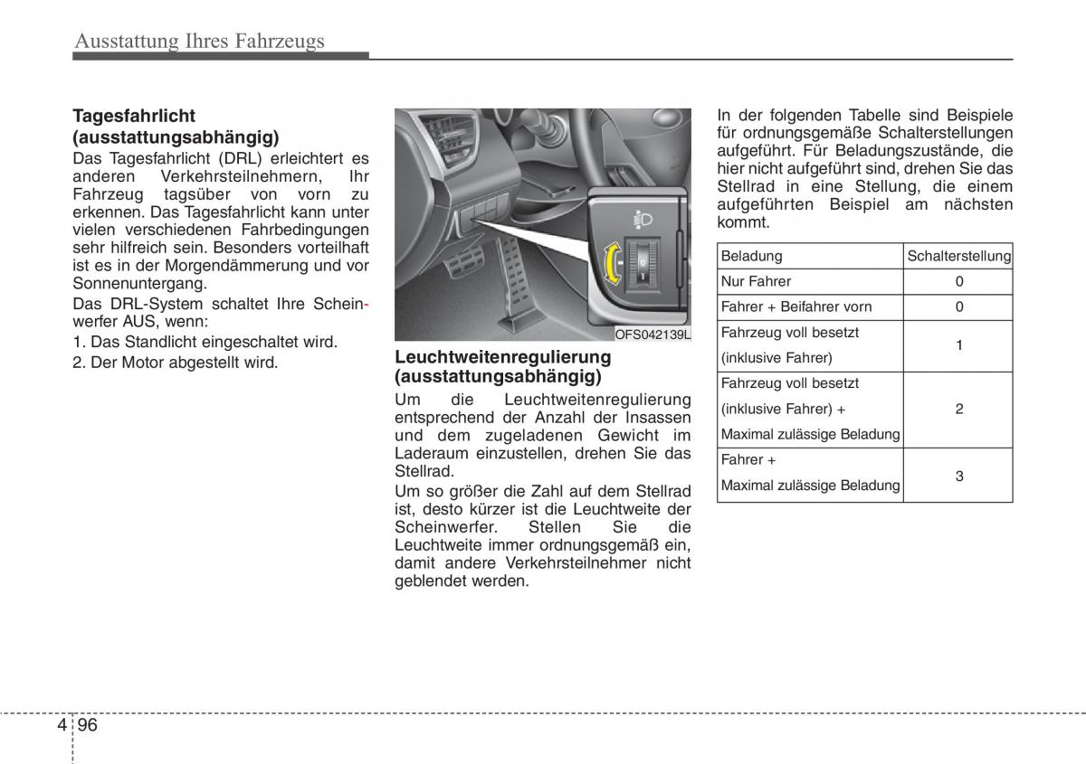 Hyundai Veloster I 1 Handbuch / page 180