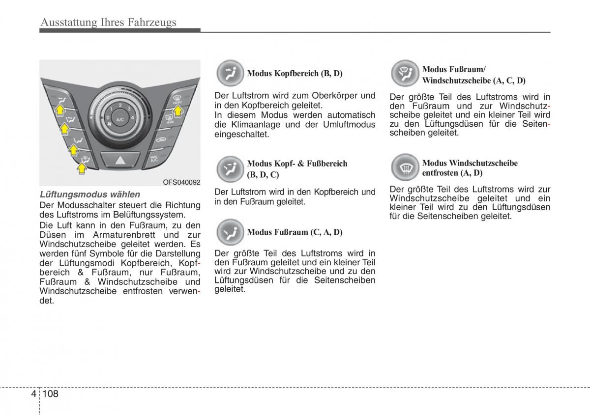 Hyundai Veloster I 1 Handbuch / page 192