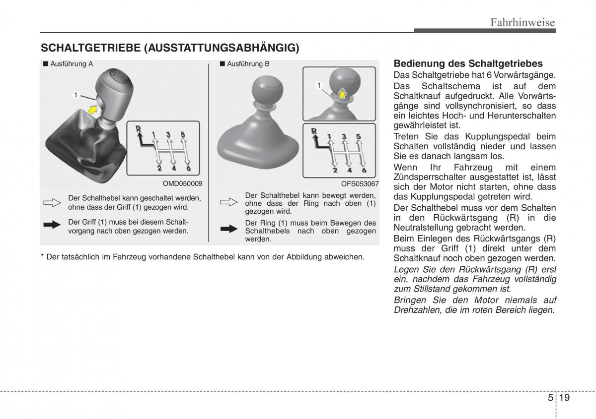 Hyundai Veloster I 1 Handbuch / page 246