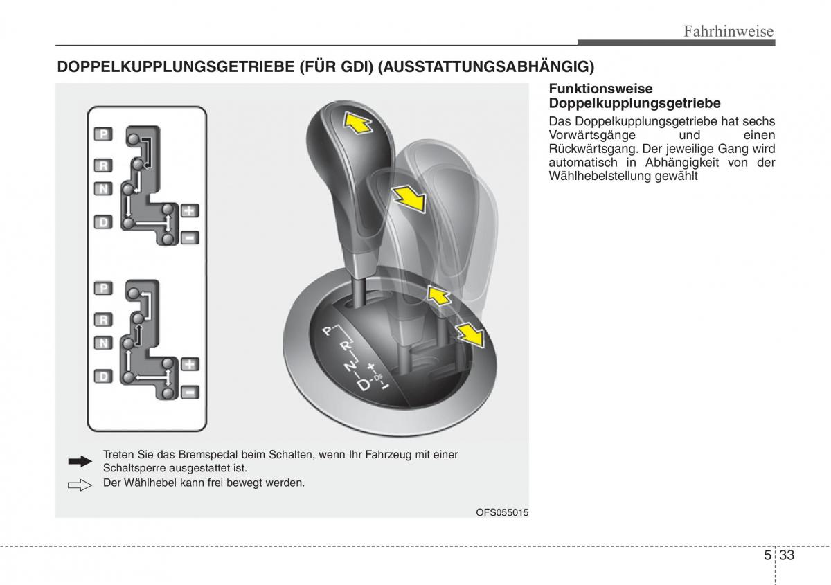 Hyundai Veloster I 1 Handbuch / page 260