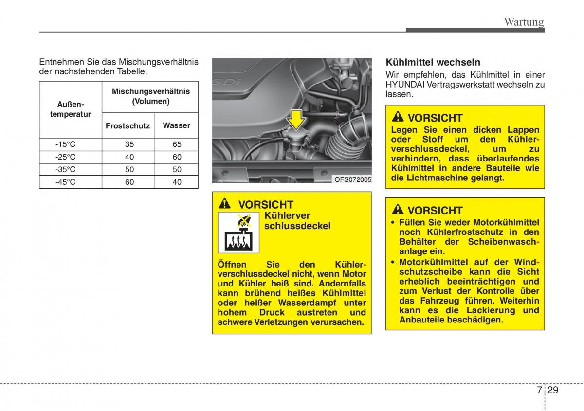 Hyundai Veloster I 1 Handbuch / page 385