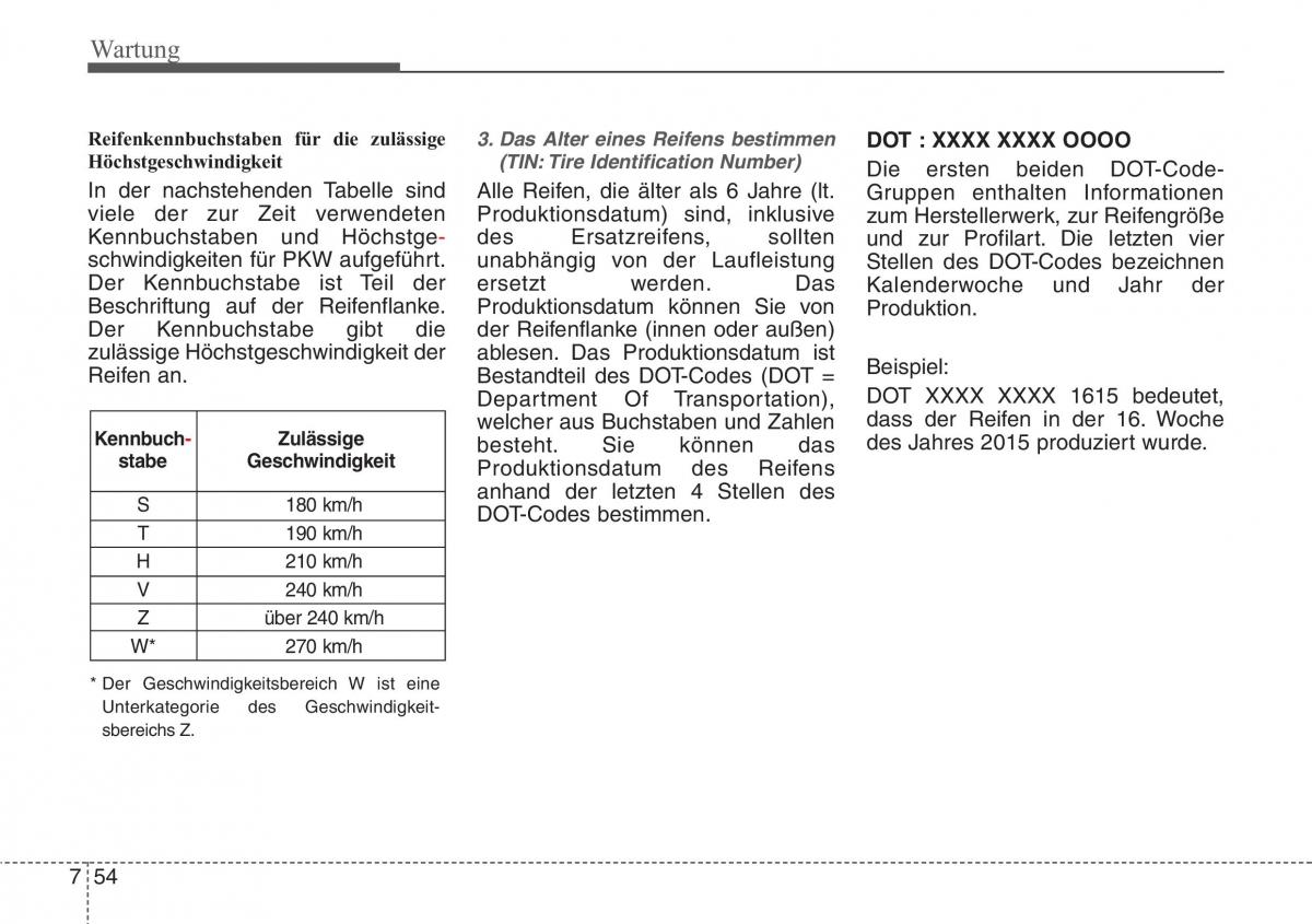 Hyundai Veloster I 1 Handbuch / page 410