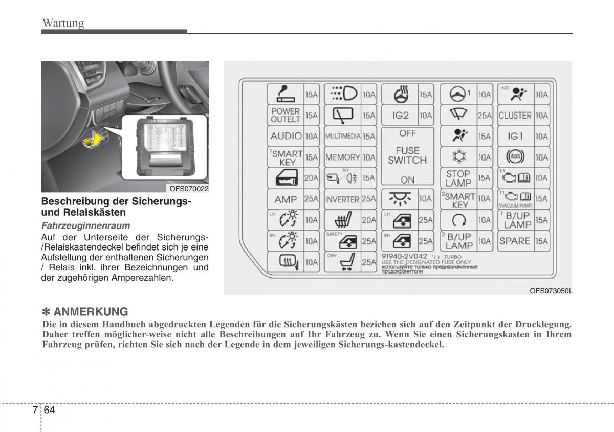 Hyundai Veloster I 1 Handbuch / page 420