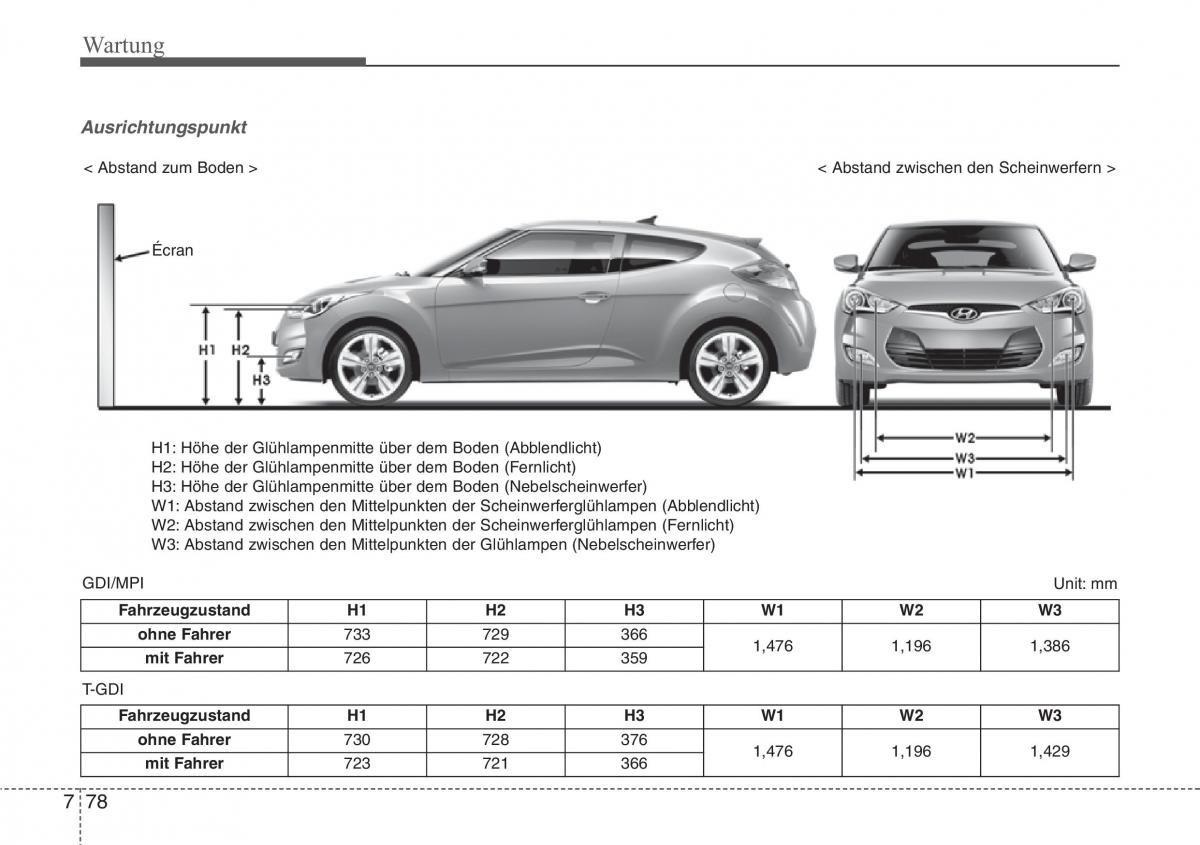 Hyundai Veloster I 1 Handbuch / page 434