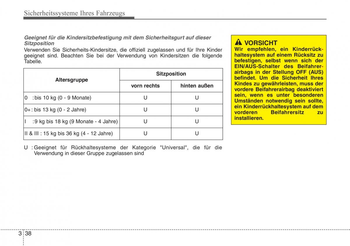 Hyundai Veloster I 1 Handbuch / page 52