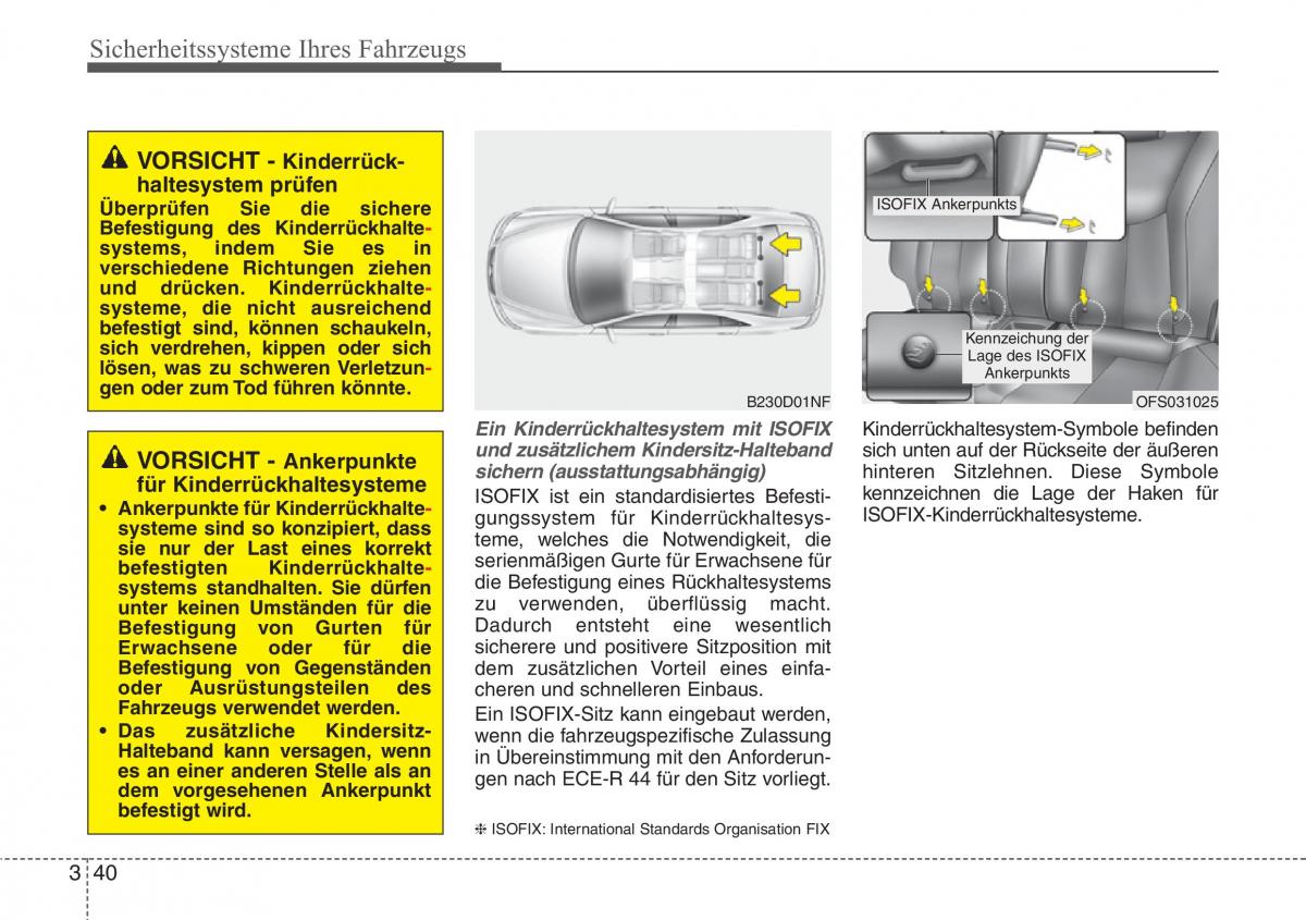 Hyundai Veloster I 1 Handbuch / page 54