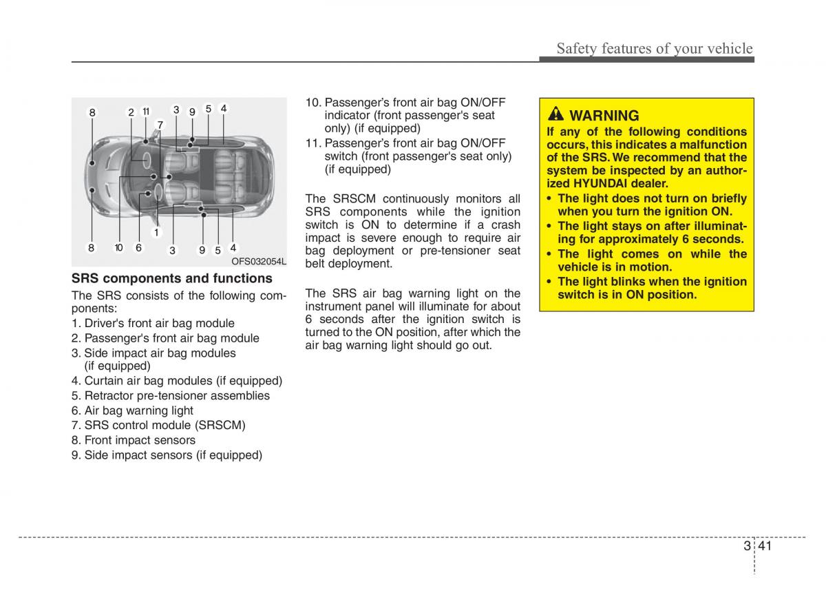 Hyundai Veloster I 1 owners manual / page 58