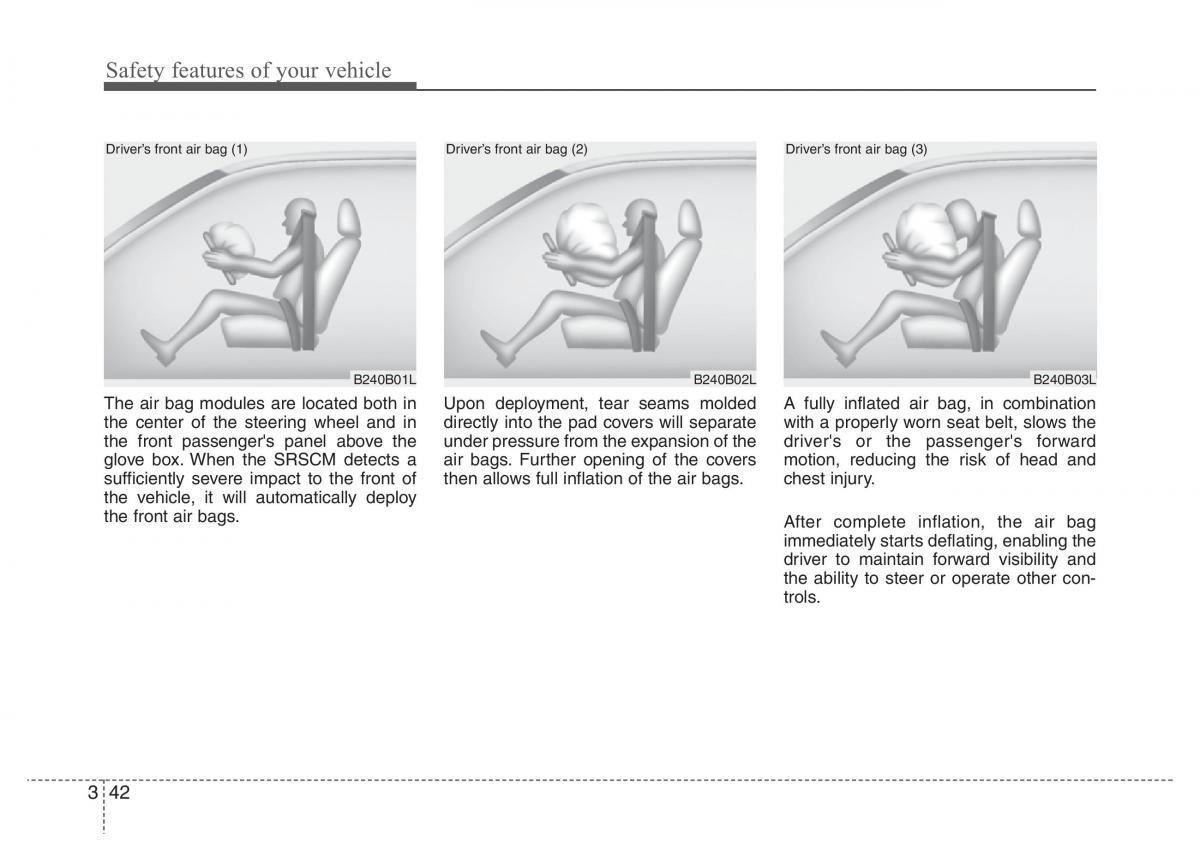 Hyundai Veloster I 1 owners manual / page 59