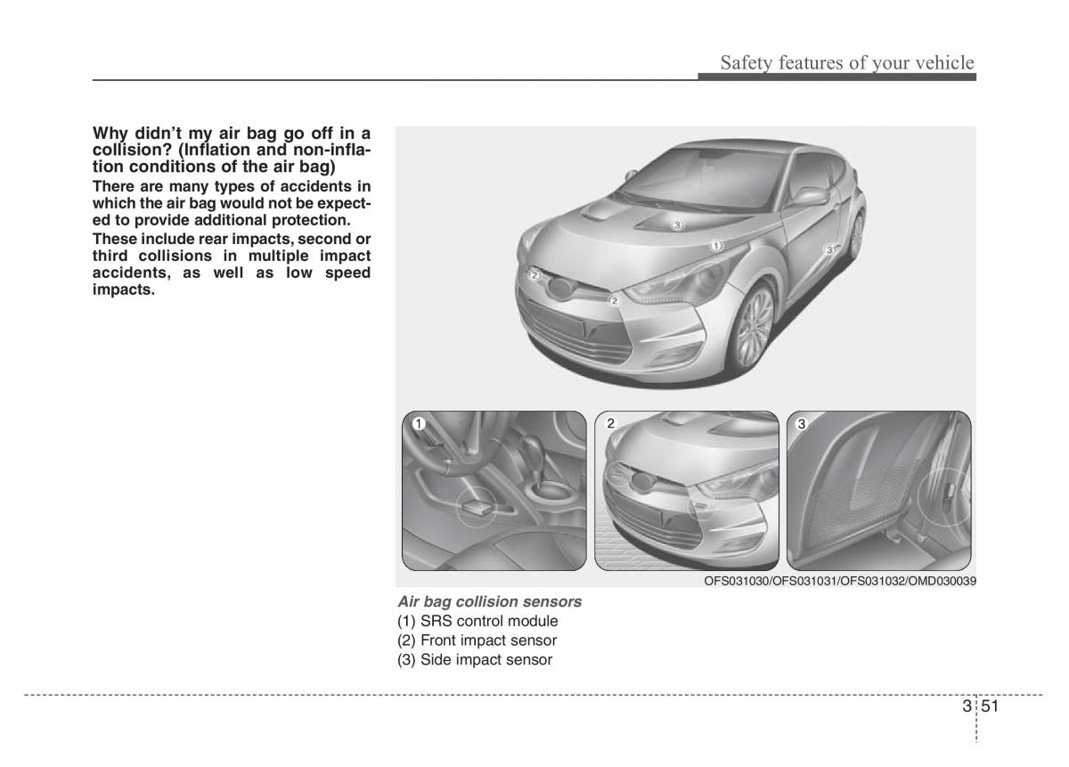 Hyundai Veloster I 1 owners manual / page 68