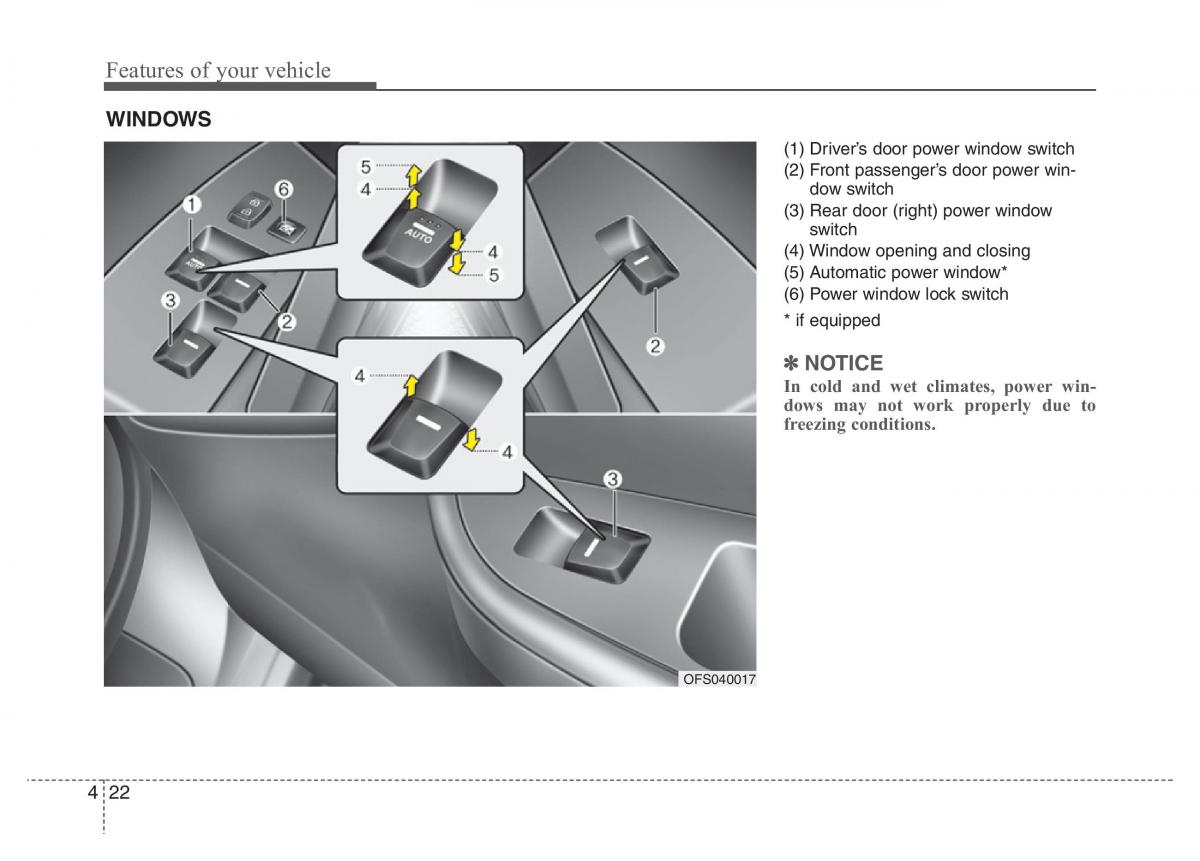 Hyundai Veloster I 1 owners manual / page 97