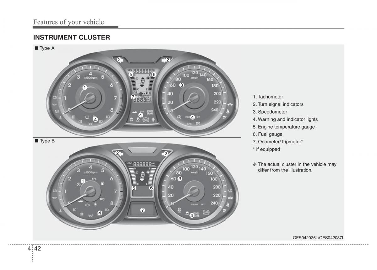 Hyundai Veloster I 1 owners manual / page 117