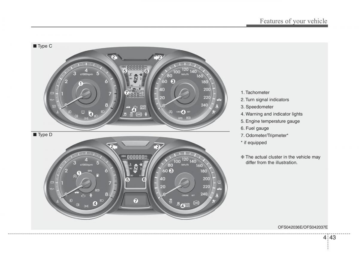 Hyundai Veloster I 1 owners manual / page 118