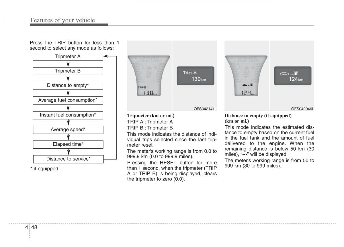 Hyundai Veloster I 1 owners manual / page 123