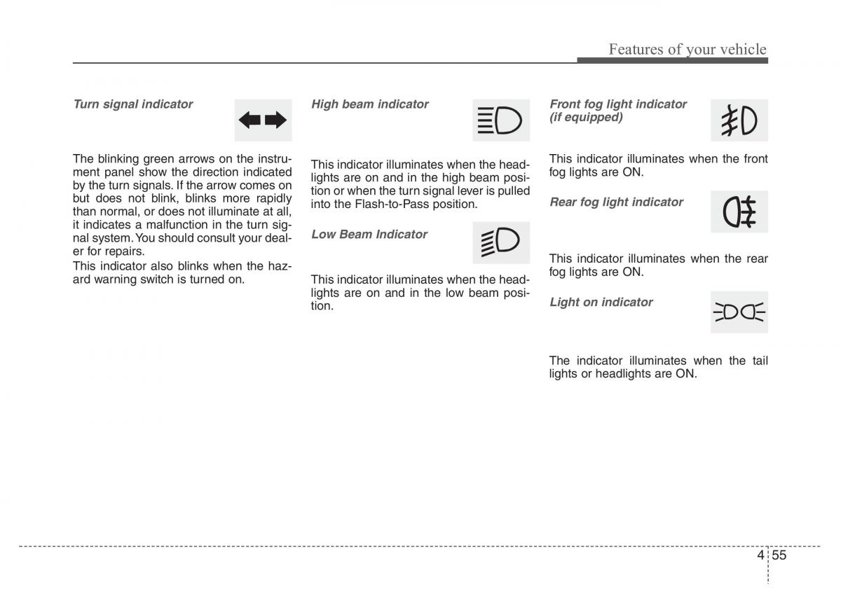 Hyundai Veloster I 1 owners manual / page 130