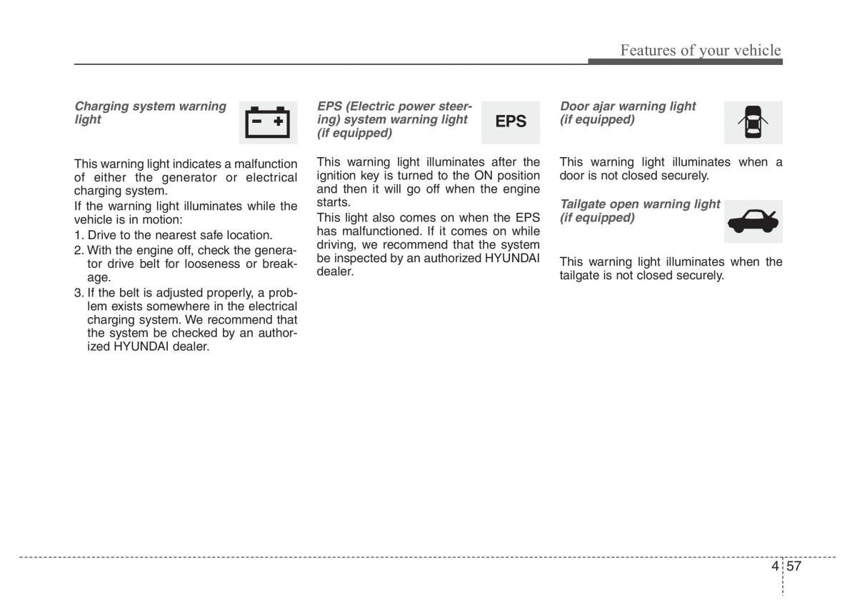 Hyundai Veloster I 1 owners manual / page 132