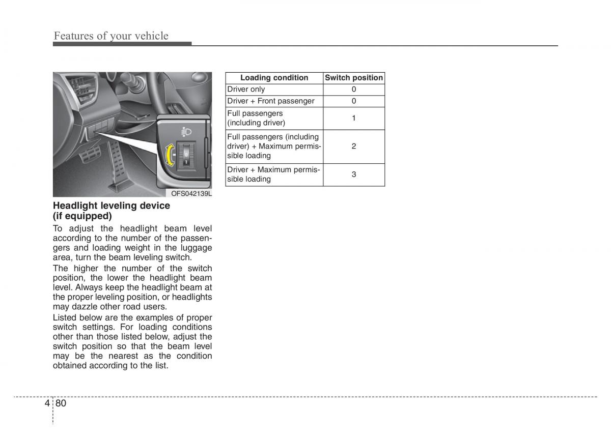 Hyundai Veloster I 1 owners manual / page 155