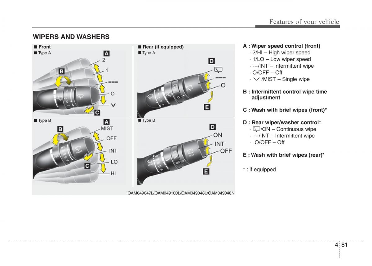 Hyundai Veloster I 1 owners manual / page 156