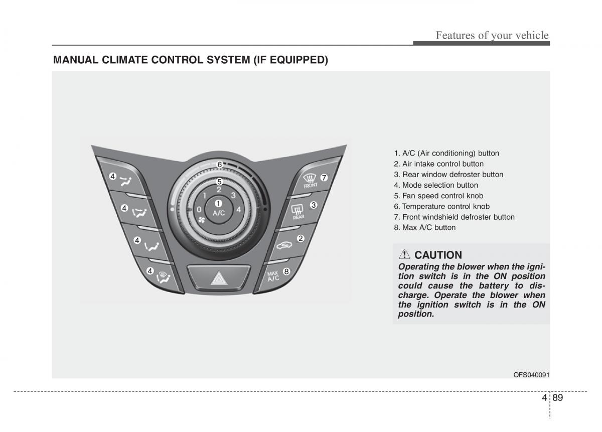 Hyundai Veloster I 1 owners manual / page 164