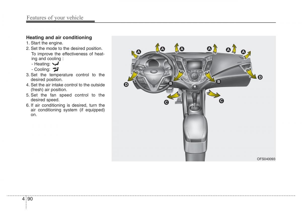 Hyundai Veloster I 1 owners manual / page 165