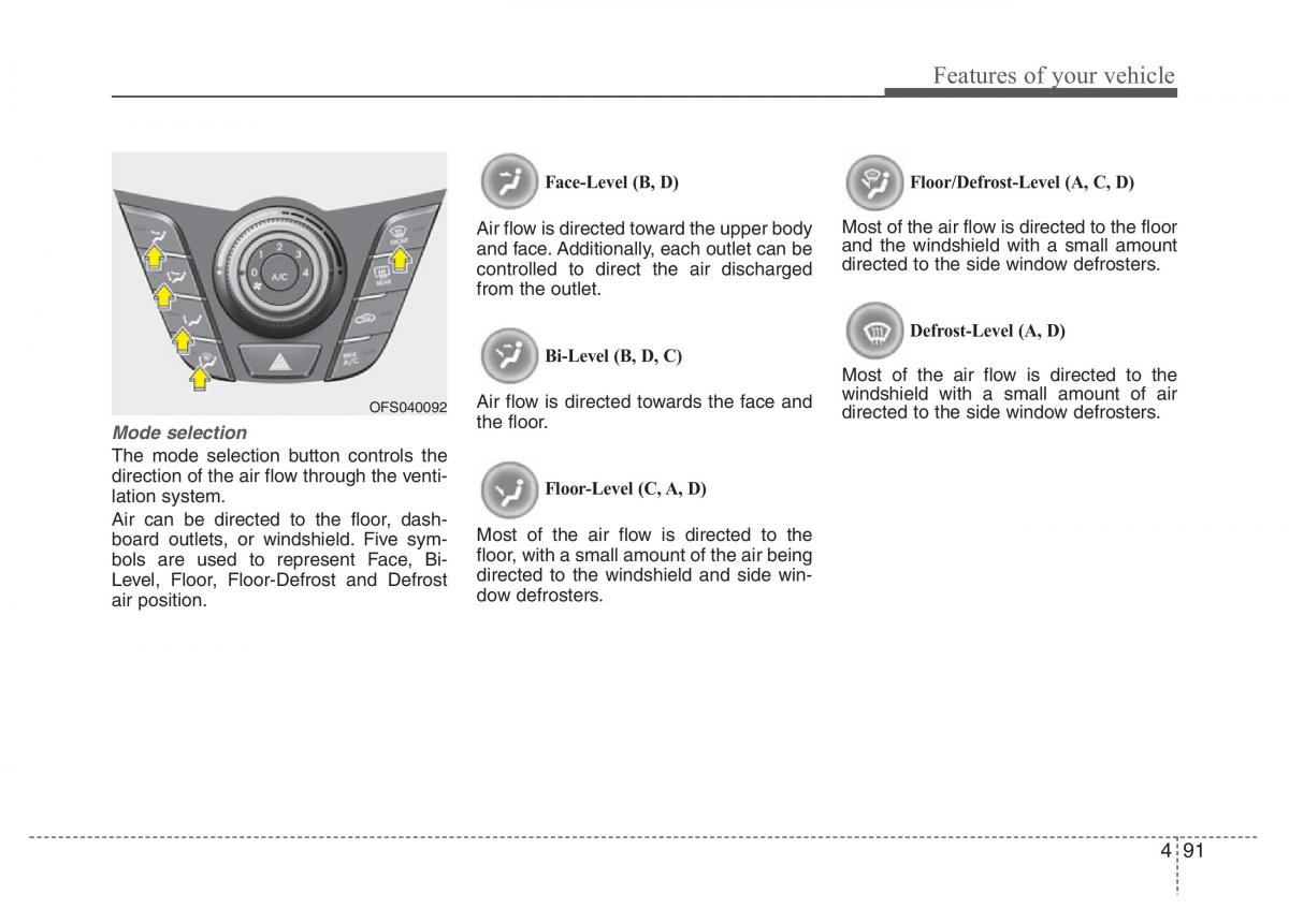 Hyundai Veloster I 1 owners manual / page 166