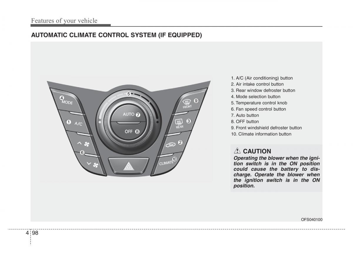 Hyundai Veloster I 1 owners manual / page 173