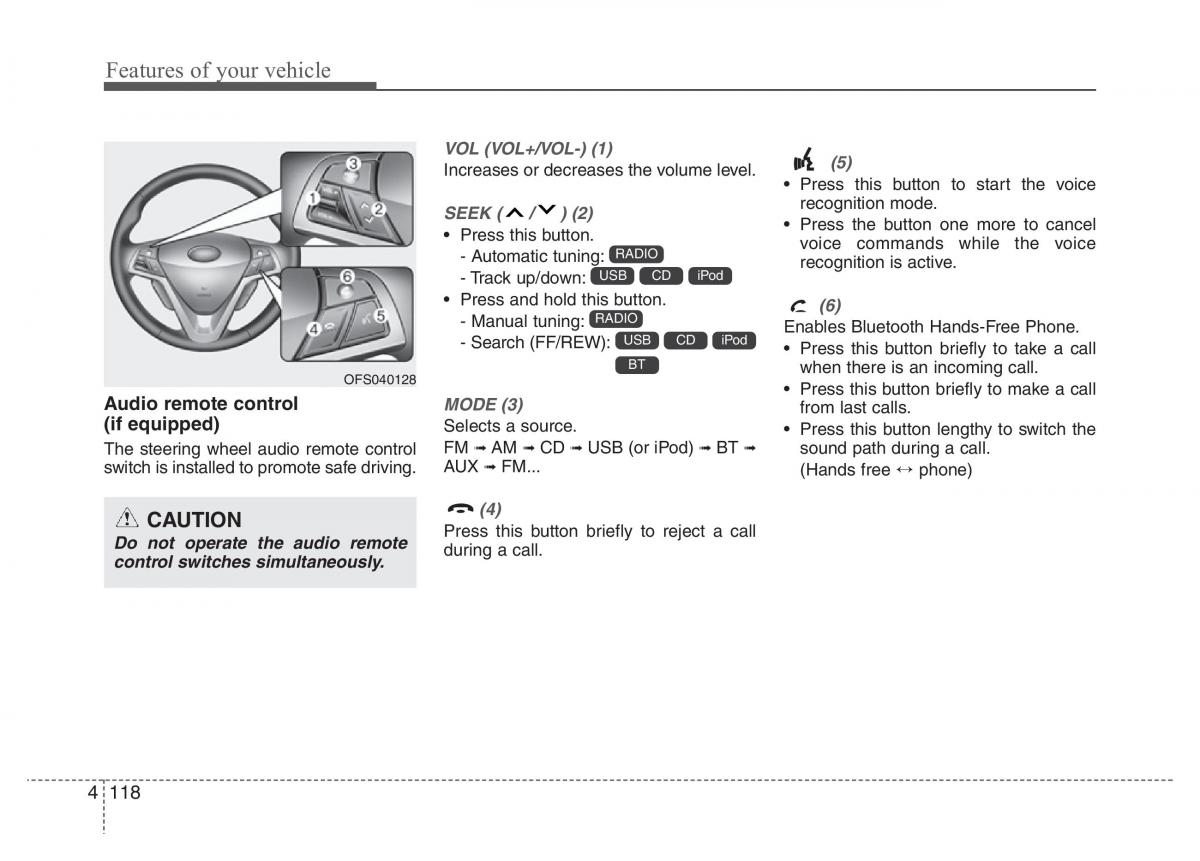 Hyundai Veloster I 1 owners manual / page 193