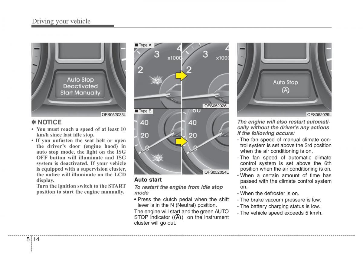 Hyundai Veloster I 1 owners manual / page 210