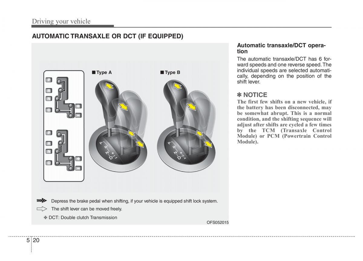 Hyundai Veloster I 1 owners manual / page 216