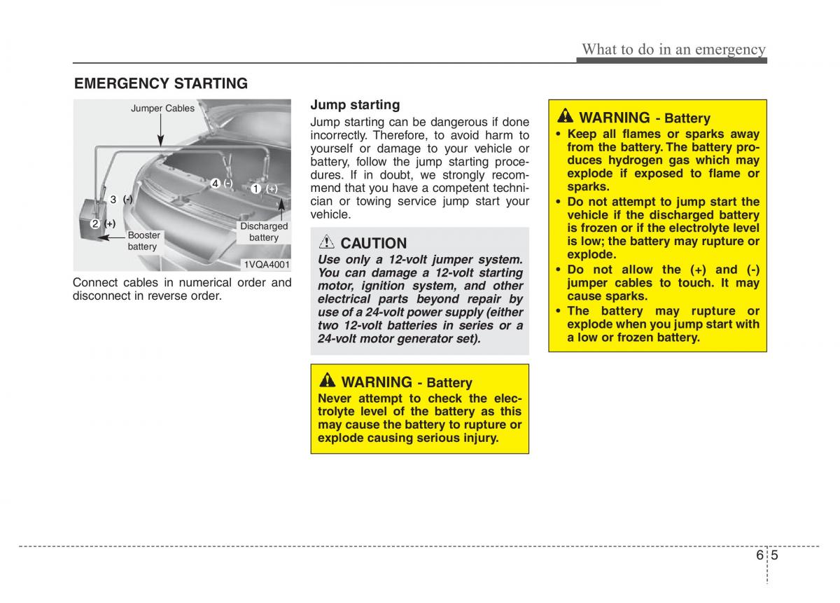 Hyundai Veloster I 1 owners manual / page 255